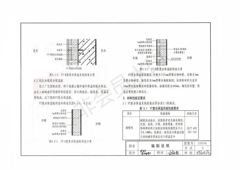 玻纖鎂質(zhì)凝膠防火防腐瓦,防腐瓦,防火瓦,菱鎂瓦，防腐瓦廠(chǎng)家，防火瓦廠(chǎng)家，菱鎂瓦廠(chǎng)家，防火板，防火板廠(chǎng)家