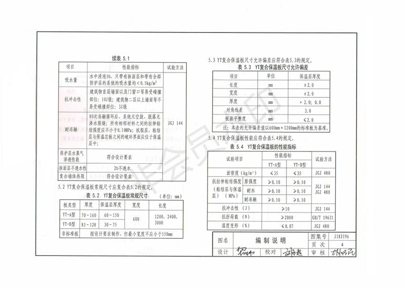 玻纖鎂質(zhì)凝膠防火防腐瓦,防腐瓦,防火瓦,菱鎂瓦，防腐瓦廠(chǎng)家，防火瓦廠(chǎng)家，菱鎂瓦廠(chǎng)家，防火板，防火板廠(chǎng)家