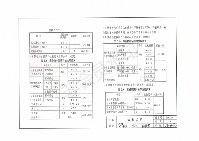 玻纖鎂質(zhì)凝膠防火防腐瓦,防腐瓦,防火瓦,菱鎂瓦，防腐瓦廠(chǎng)家，防火瓦廠(chǎng)家，菱鎂瓦廠(chǎng)家，防火板，防火板廠(chǎng)家
