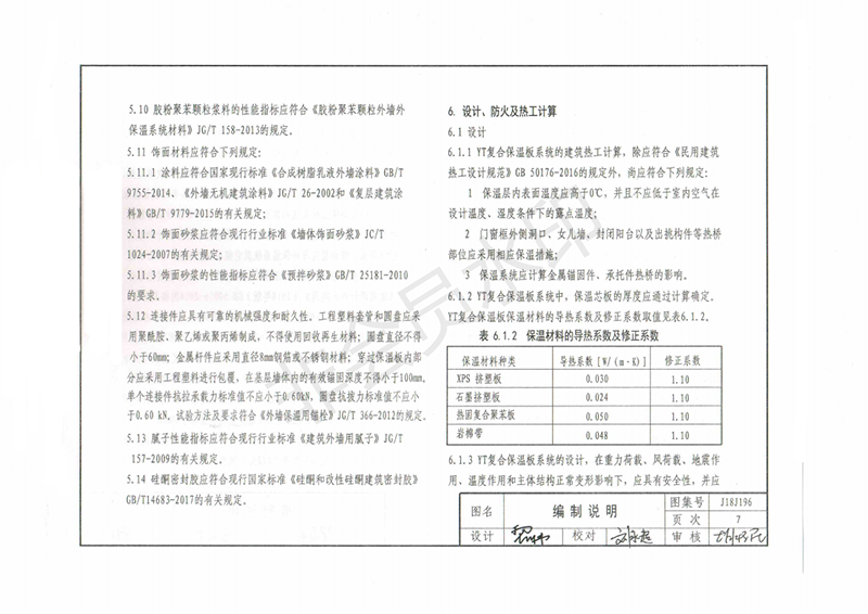 玻纖鎂質(zhì)凝膠防火防腐瓦,防腐瓦,防火瓦,菱鎂瓦，防腐瓦廠(chǎng)家，防火瓦廠(chǎng)家，菱鎂瓦廠(chǎng)家，防火板，防火板廠(chǎng)家
