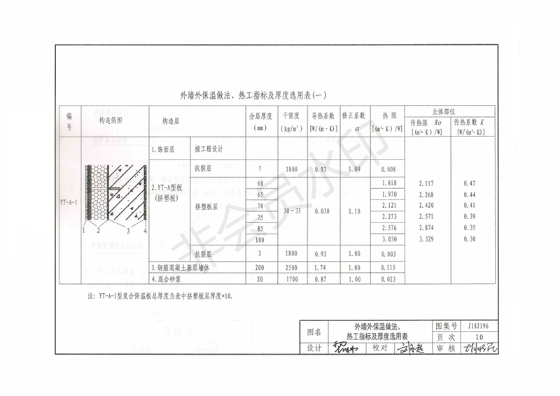 玻纖鎂質(zhì)凝膠防火防腐瓦,防腐瓦,防火瓦,菱鎂瓦，防腐瓦廠(chǎng)家，防火瓦廠(chǎng)家，菱鎂瓦廠(chǎng)家，防火板，防火板廠(chǎng)家