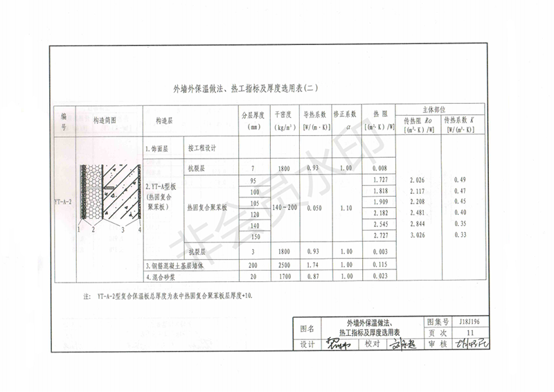 玻纖鎂質(zhì)凝膠防火防腐瓦,防腐瓦,防火瓦,菱鎂瓦，防腐瓦廠(chǎng)家，防火瓦廠(chǎng)家，菱鎂瓦廠(chǎng)家，防火板，防火板廠(chǎng)家