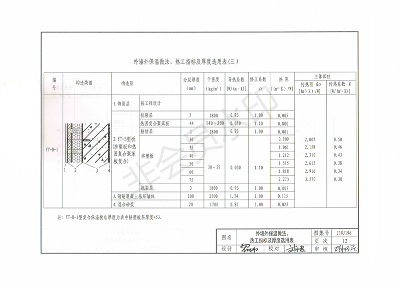 玻纖鎂質(zhì)凝膠防火防腐瓦,防腐瓦,防火瓦,菱鎂瓦，防腐瓦廠(chǎng)家，防火瓦廠(chǎng)家，菱鎂瓦廠(chǎng)家，防火板，防火板廠(chǎng)家