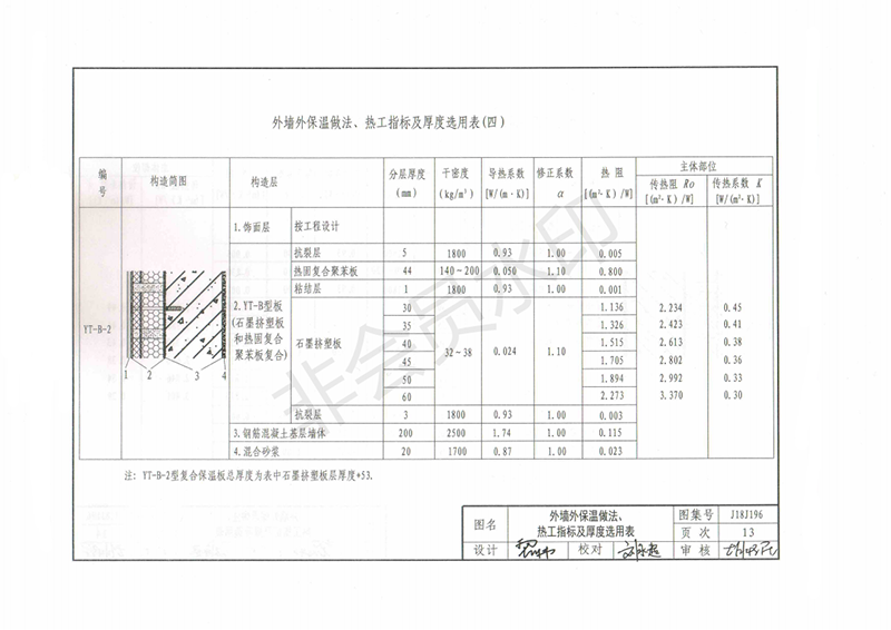 玻纖鎂質(zhì)凝膠防火防腐瓦,防腐瓦,防火瓦,菱鎂瓦，防腐瓦廠(chǎng)家，防火瓦廠(chǎng)家，菱鎂瓦廠(chǎng)家，防火板，防火板廠(chǎng)家