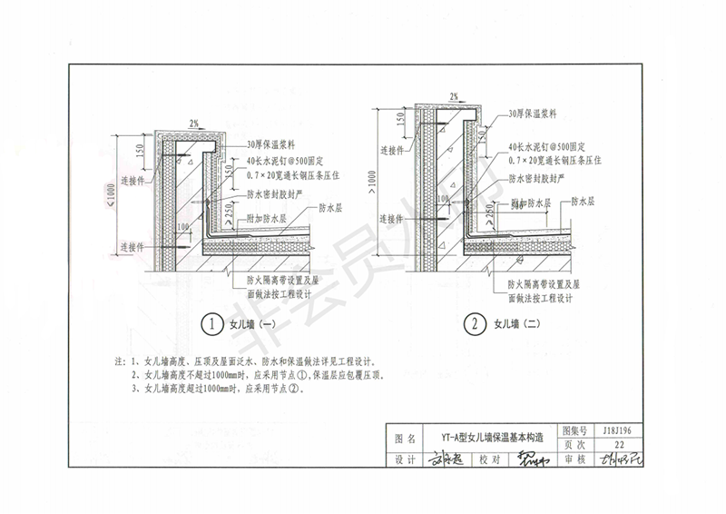 玻纖鎂質(zhì)凝膠防火防腐瓦,防腐瓦,防火瓦,菱鎂瓦，防腐瓦廠(chǎng)家，防火瓦廠(chǎng)家，菱鎂瓦廠(chǎng)家，防火板，防火板廠(chǎng)家
